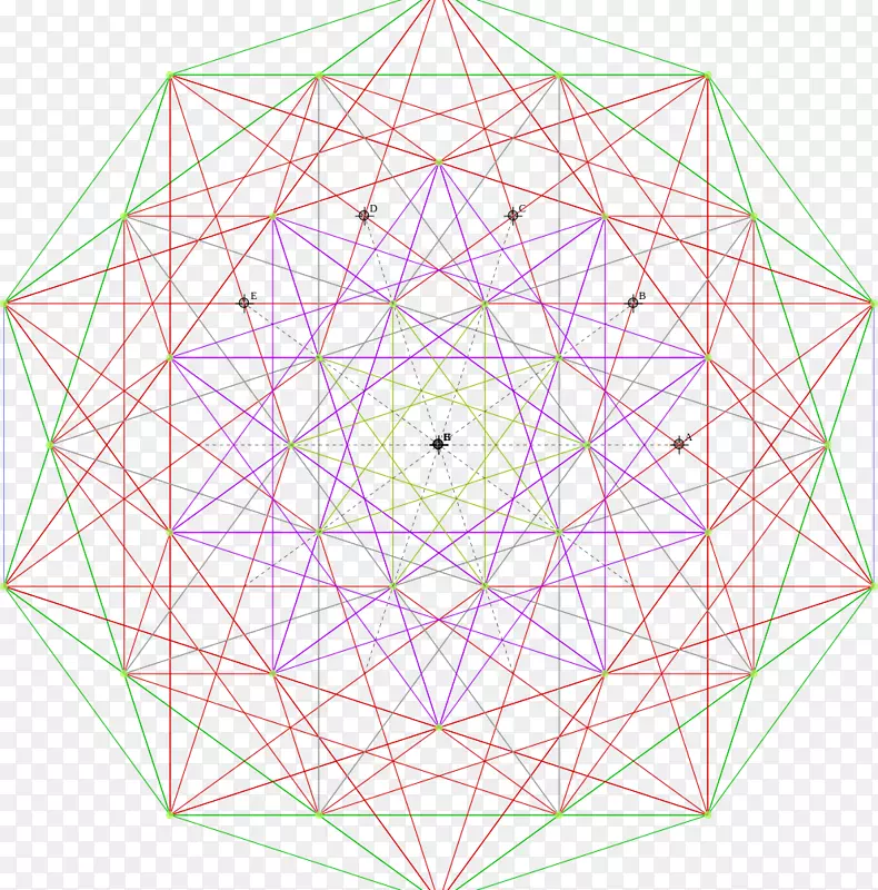 �߶ԳƵ�ͼ����-������