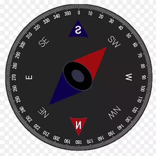 ���ɿ���ת�ٱ���ǩ���-������