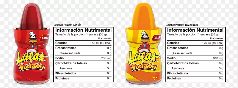 ���ٱȿ�ʳ��̼ˮ������֬��-������