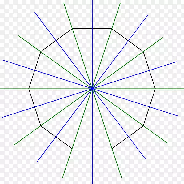 ֱ�ߵ�ǶԳ�ͼ-������