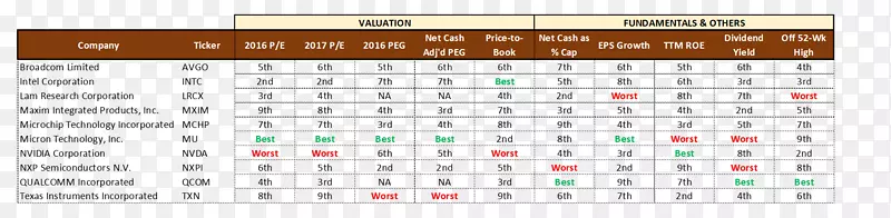 �ߵ�������-������