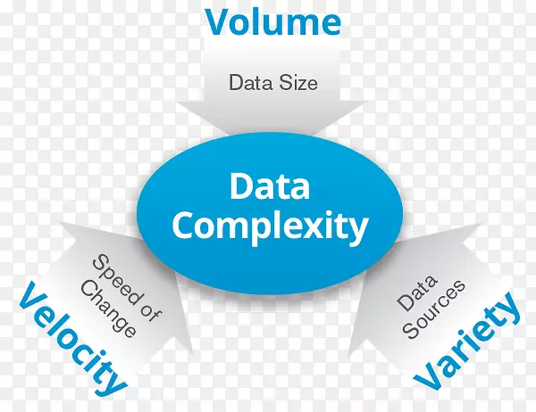 �����ݷ������ݿ�ѧӪ��-������