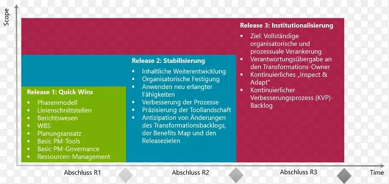 ���Ϲ��Ʒ�ƶ�ý������-������