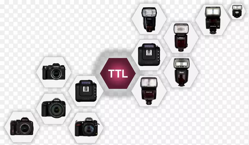 ��ӰFujifilm���ð��ְ�˹���ӹ�˾-������