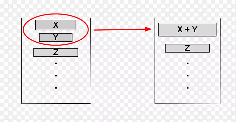 ��mʱ������android�������������㷨-android-������