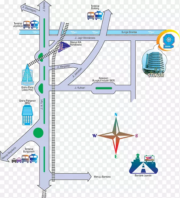 ֱ�ߵ����-������