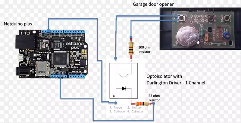 ���⿪�ż�����Ƽ���-������