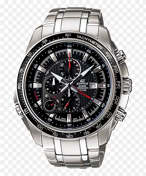 ����ŷ���ñ�����ʱ����������.��-������