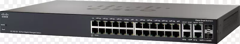 ���罻����cisco�߻���ǧ����̫��˼��ϵͳ�˿�-������