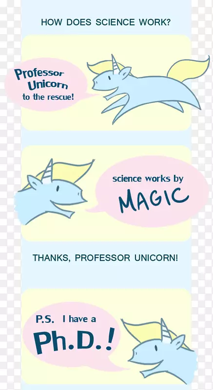 �����ѧ��������ѧ-��ѧ��ʿ-������