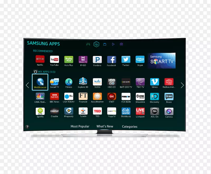 LED����lcd���Ǹ������4k�ֱ������ܵ���-����-������