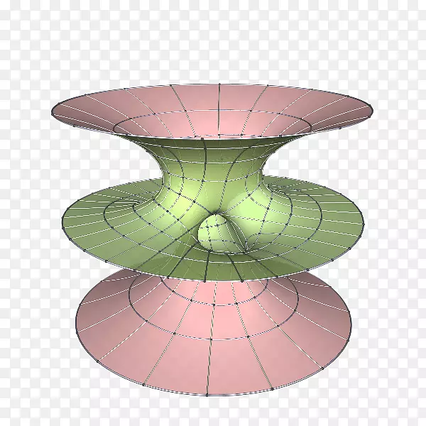 ���ʷ���Costa����С������ѧ-��ѧ-������