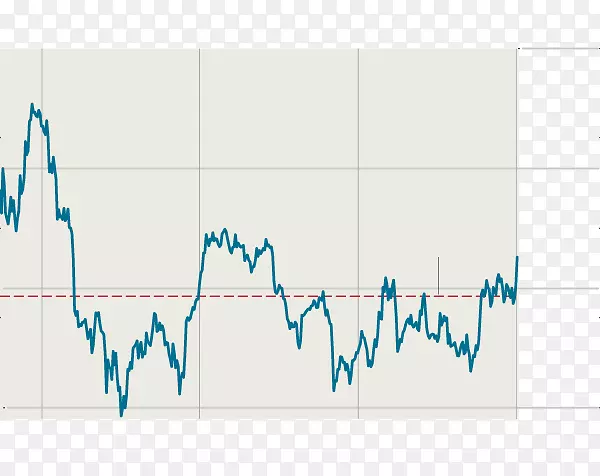 ƽ�����Ʒ��ͼ�����-������