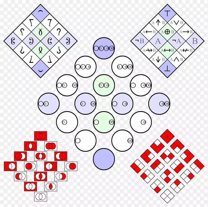 �߼����������ѧ���������ַ���-������