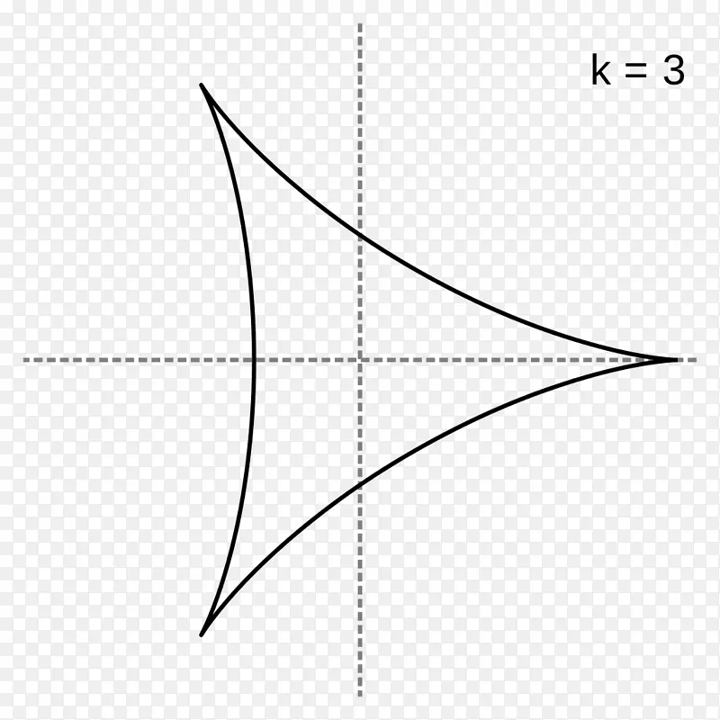 �����ε�-������-������