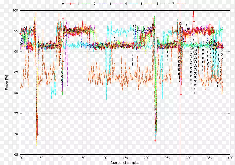 �ߵ��ͼ-��-������