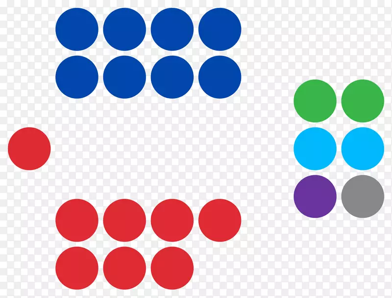 �Ĵ����Ƕ�����ɫ����-����-������