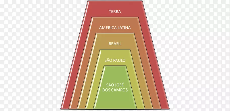 �������-������