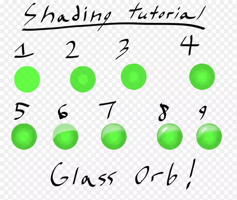 �ߵ������μ�����.��-������