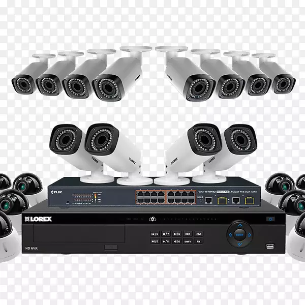 ���߰�ȫ�����ip���������¼�����·���������-������