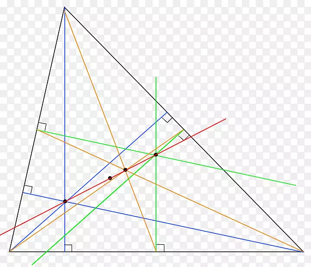 ŷ���������ε�������-������