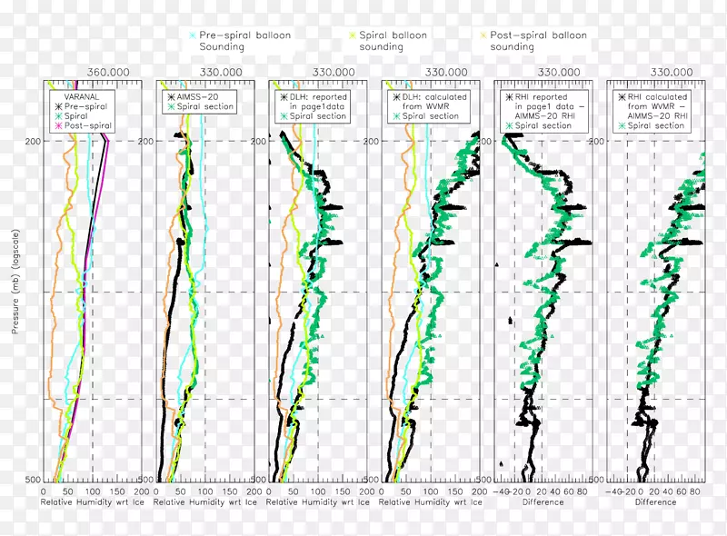 ���ߵ��-��-������