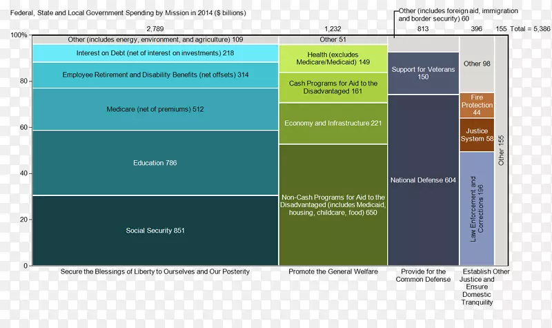 �����������Ļ��ͼ��ý������-�����-������
