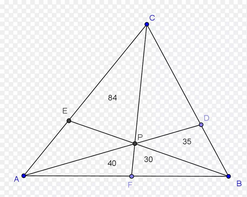 �����ε�-������-������