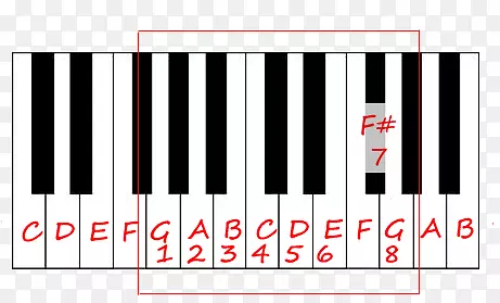 ���ָ��٣���ͨ�����٣�����-������