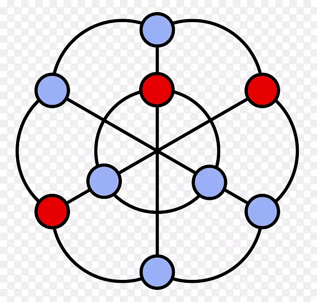 ͼ�۷���ͼ-������