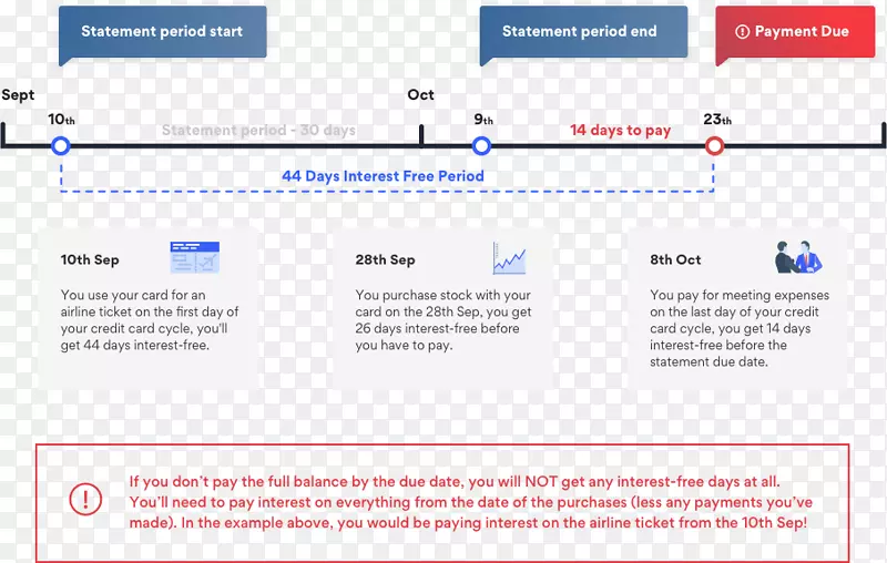 Ӣ�����������ÿ�����-���ÿ�-������