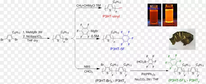 ֽ�߽�����-j m����˹������-������