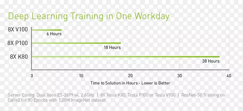 �ļ��߽���-x���ӰĴ�����-������