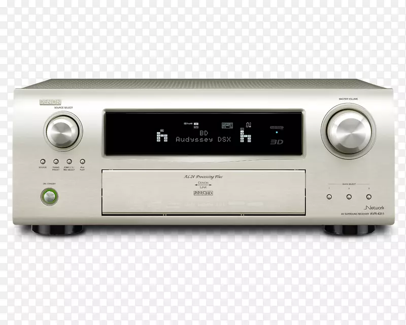AV���ջ�Denon AVR 4311���ߵ���ջ���Ƶ���ʷŴ���-������