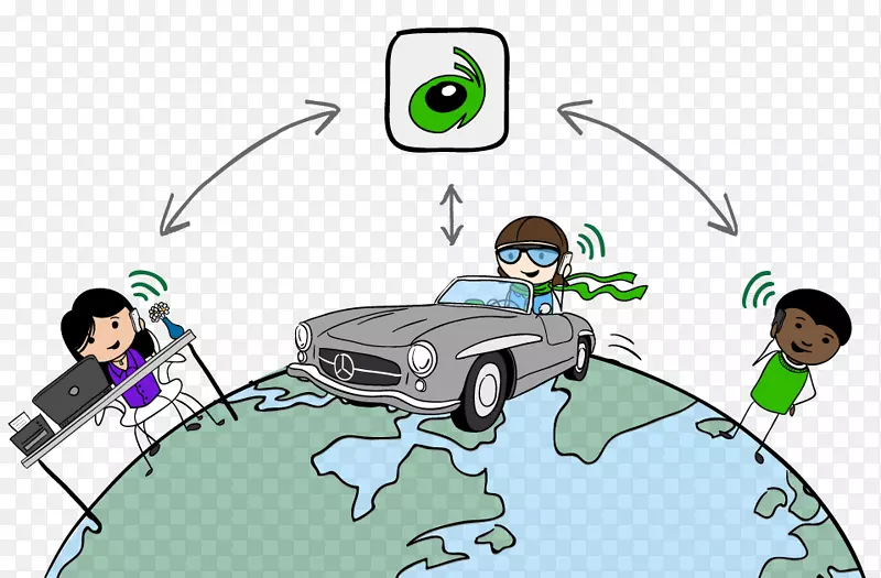 ����绰����ҵ��绰ϵͳiphone-����-������