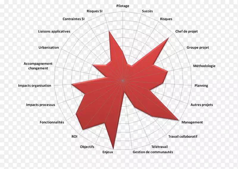 ͼ��Ʒ�����-������