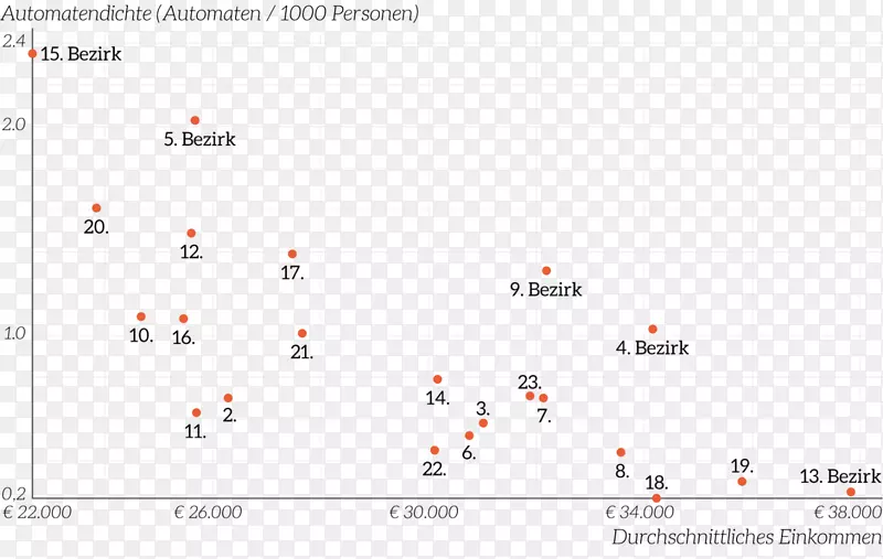 �߽�ͼ����-������