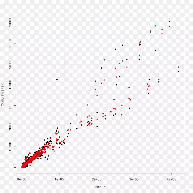 �ߵ��������-������