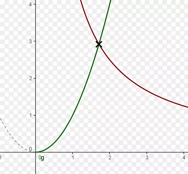 �����ε�ͼҶ������-������