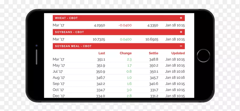 �ƶ��绰ͨѶ-������