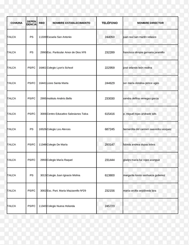 ���ݼ��鳵�������ļ�-�绰-������