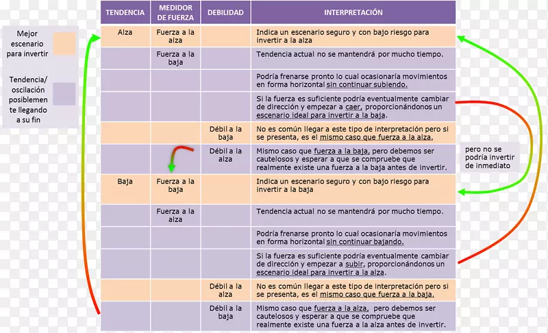 ������ѧϰ������-������