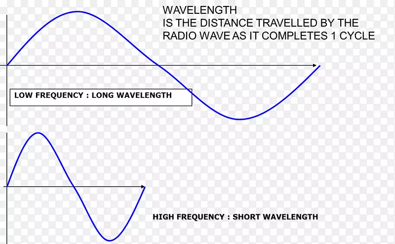 �ļ�������-������