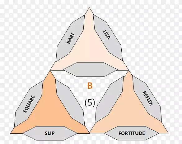 ֱ��������ͼ��-��-������