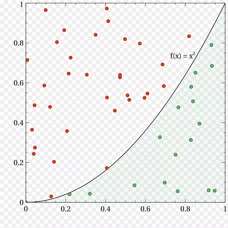 �ߵ��������-������