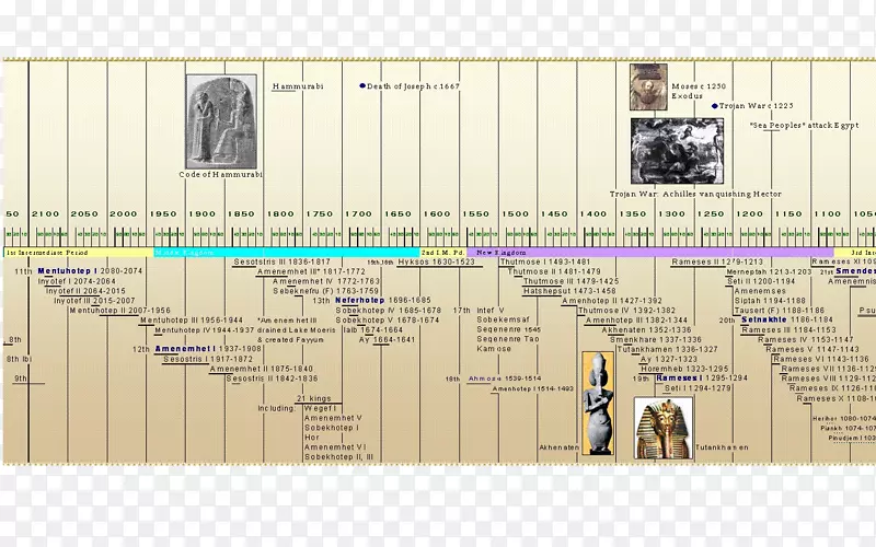 �Ű����������-������