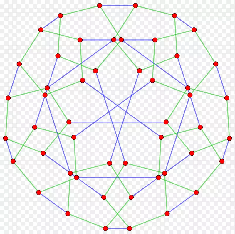 �Գ��ߵ��ͼ����-������