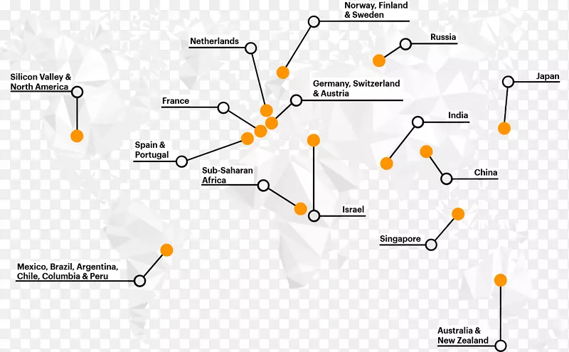 ֱ�ߵ����-������