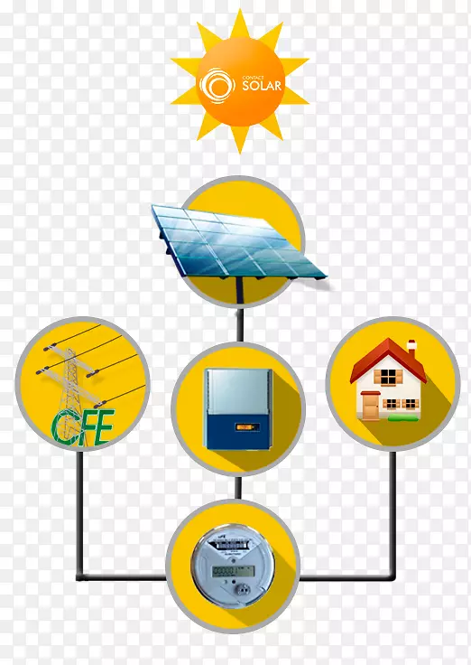 �����ݼ�����.����-������