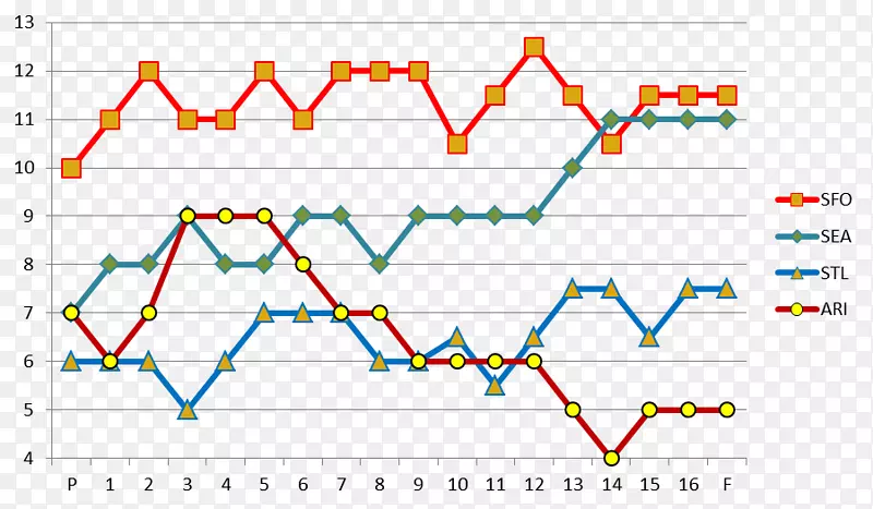 �߽ǵ�ͼ-������